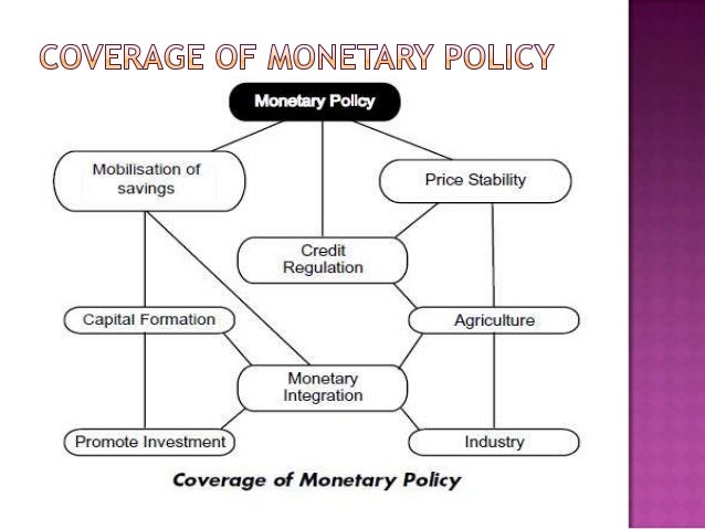effects of monetary policy on the performance of nigerian commercial banks Effect of monetary policy on nigerian stock market performance the study investigated the effect of monetary policies on stock market performance in nigeria influence items of the balance sheet of commercial banks. effects of monetary policy on the performance of nigerian commercial banks Effect of monetary policy on nigerian stock market performance the study investigated the effect of monetary policies on stock market performance in nigeria influence items of the balance sheet of commercial banks.