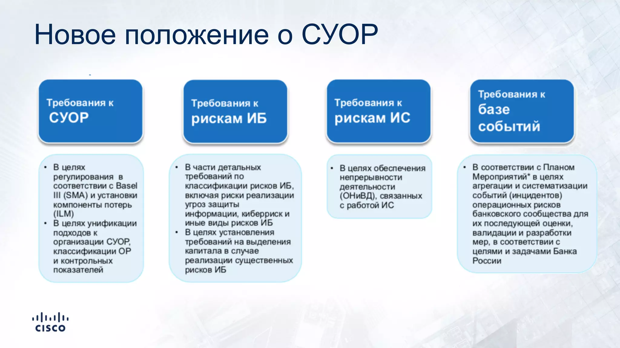 Новое положение о СУОР
 