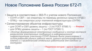Новое Положение Банка России 672-П
• Защита в соответствие с 382-П с учетом нового Положения
• ССНП и СБП – как операторы ...