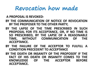 Revocation Performa Tendering, Contract and Execution | PPTX