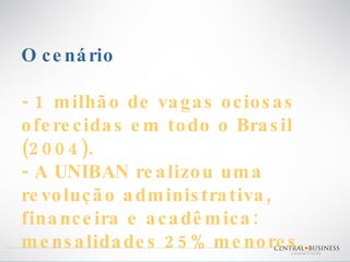O cenário - 1 milhão de vagas ociosas oferecidas em todo o Brasil (2004). - A UNIBAN realizou uma revolução administrativa, financeira e acadêmica: mensalidades 25% menores. 