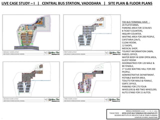 3
LIVE CASE STUDY – I | CENTRAL BUS STATION, VADODARA | SITE PLAN & FLOOR PLANS
MRIDUL BHANDARI (B.ARCH | V – YR. / X – SEM.)
THESIS TOPIC : INTER-STATE BUS TERMINUS FOR UDAIPUR CITY
BUDDHA INSTITUTE OF ARCHITECTURE & TOWN PLANNING
UDAIPUR (313001), RAJASTHAN
THE BUS TERMINAL HAVE :
20 PLATEFARMS,
PARKING AREA FOR 10 BUSES
8 TICKET COUNTERS,
INQUIRY COUNTER,
WAITING AREA FOR 200 PEOPLE,
CAFETARIA (24x7),
CLOAK ROOM,
12 SHOPS,
MEDICAL SHOP,
TOURIST INFORMATION CABIN,
PARCEL OFFICE,
WATER BODY IN SEMI OPEN AREA,
GUEST ROOM
DOORMATRIES FOR 120 MALE &
80 FEMALE,
1st CLASS WAITING HALL FOR 200
PEOPLE,
ADMINISTRATIVE DEPARTMENT,
POTABLE WATER AREA,
TOILETS FOR MALE & FEMALE,
GSRTC OFFICE,
PARKING FOR 275 FOUR-
WHEELERS & 400 TWO-WHEELERS.
AUTO STAND FOR 15 AUTOS.
 