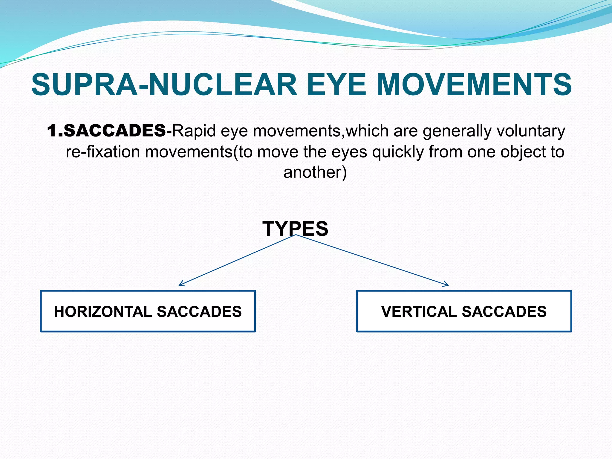 SUPRA-NUCLEAR EYE MOVEMENTS
1.SACCADES-Rapid eye movements,which are generally voluntary
re-fixation movements(to move the eyes quickly from one object to
another)
TYPES
HORIZONTAL SACCADES VERTICAL SACCADES
 