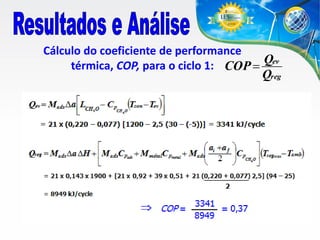Cálculo do coeficiente de performance
Qev
térmica, COP, para o ciclo 1: COP 
Qreg

 