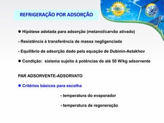 REFRIGERAÇÃO POR ADSORÇÃO
 Hipótese adotada para adsorção (metanol/carvão ativado)
- Resistência à transferência de massa negligenciada
- Equilíbrio de adsorção dado pela equação de Dubinin-Astakhov

 Condição: sistema sujeito à potências de até 50 W/kg adsorvente

PAR ADSORVENTE-ADSORVATO

 Critérios básicos para escolha
- temperatura do evaporador
- temperatura de regeneração

 