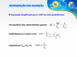 REFRIGERAÇÃO POR ADSORÇÃO

 Expressão simplificada para o COP do ciclo quadritérmico

- No equilíbrio fase adsorvida/fase gasosa:

- Explicitando-se o termo L/DH:

- Supondo-se Tcon DSe  0:

COP 

DH
L
DSe 

Treg Tcond

Tcon
1
Tcon DSe 
Treg 
1 


L 

Tcon
COP 
Treg

 