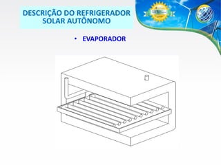 DESCRIÇÃO DO REFRIGERADOR
SOLAR AUTÔNOMO
• EVAPORADOR

 