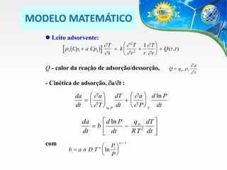 MODELO MATEMÁTICO
 Leito adsorvente:
  2T 1  T 
T
r1 (Cp1  a Cp2 )  t  k   r 2  r  t   Q (r , t )



Q - calor da reação de adsorção/dessorção,
- Cinética de adsorção, a/t :

da   a  dT   a  d ln P




dt   T  ln P dt
 P  T dt


da
b
dt
com

 d ln P
q st dT 



dt
R T 2 dt 


 P
b  a n D T n  ln s 
 P

n 1

Q  q st r 1

a
t

 