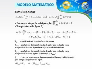 MODELO MATEMÁTICO
CONDENSADOR
mcon Cpcon

d Tcon
da
 hc ,con Acon (Tw  Tcon )  L (Tcon ) r1 
2 p r dr dz
dt
dt

da

2 p r dr dz  0
- Durante a etapa de refrigeração: 
dt
- Temperatura da água Tw :
mwCpw

hd

d Tw
 hc ,con Acon (Tcon  Tw )  (hV  hr , w  c  hr , w  a ) As (Tamb  Tw ) 
dt
 U lb Alb (Tamb  Tw )  Hw hd As (Wamb  Ww )  

- coeficiente de transferência de massa

hr,w-c - coeficiente de transferência de calor por radiação entre
a superfície livre da água (área As) e o hemisfério celeste
hr,w-a - coeficiente de transferência de calor por radiação entre
a superfície livre da água e vizinhança (a Tamb)



- energia proveniente da componente difusa da radiação solar
que atinge a superfície da água

- Wamb e Ww



f(Tb.seco, Tb.úmido, Patm)

 