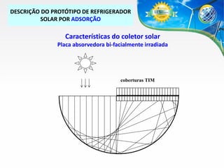 DESCRIÇÃO DO PROTÓTIPO DE REFRIGERADOR
SOLAR POR ADSORÇÃO

Características do coletor solar
Placa absorvedora bi-facialmente irradiada

coberturas TIM

 