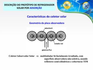 DESCRIÇÃO DO PROTÓTIPO DE REFRIGERADOR
SOLAR POR ADSORÇÃO

Características do coletor solar
Geometria da placa absorvedora

Coletor/Adsorvedor Solar  multitubular bi-facialmente irradiado, com
superfície absorvedora não-seletiva, usando
refletores semi-cilíndricos e coberturas TIM

 