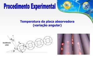 Temperatura da placa absorvedora
(variação angular)

md
Ts

incidência
solar
TL1

b

.

.

TL2

.
Ti

.

 