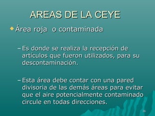 AARREEAASS DDEE LLAA CCEEYYEE 
ÁÁrreeaa rroojjaa oo ccoonnttaammiinnaaddaa 
– EEss ddoonnddee ssee rreeaalliizzaa llaa rreecceeppcciióónn ddee 
aarrttííccuullooss qquuee ffuueerroonn uuttiilliizzaaddooss,, ppaarraa ssuu 
ddeessccoonnttaammiinnaacciióónn.. 
– EEssttaa áárreeaa ddeebbee ccoonnttaarr ccoonn uunnaa ppaarreedd 
ddiivviissoorriiaa ddee llaass ddeemmááss áárreeaass ppaarraa eevviittaarr 
qquuee eell aaiirree ppootteenncciiaallmmeennttee ccoonnttaammiinnaaddoo 
cciirrccuullee eenn ttooddaass ddiirreecccciioonneess.. 
3366 
 