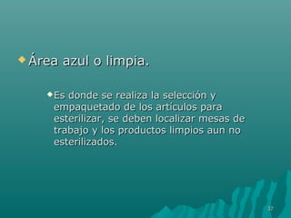 ÁÁrreeaa aazzuull oo lliimmppiiaa.. 
EEss ddoonnddee ssee rreeaalliizzaa llaa sseelleecccciióónn yy 
eemmppaaqquueettaaddoo ddee llooss aarrttííccuullooss ppaarraa 
eesstteerriilliizzaarr,, ssee ddeebbeenn llooccaalliizzaarr mmeessaass ddee 
ttrraabbaajjoo yy llooss pprroodduuccttooss lliimmppiiooss aauunn nnoo 
eesstteerriilliizzaaddooss.. 
3377 
 