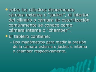  entre llooss cciilliinnddrrooss ddeennoommiinnaaddoo 
ccáámmaarraa eexxtteerrnnaa oo ““jjaacckkeett””,, eell iinntteerriioorr 
ddeell cciilliinnddrroo oo ccáámmaarraa ddee eesstteerriilliizzaacciióónn 
ccoommúúnnmmeennttee ssee ccoonnooccee ccoommoo 
ccáámmaarraa iinntteerrnnaa oo ““cchhaammbbeerr””.. 
EEll ttaabblleerroo ccoonnttiieennee:: 
–DDooss mmaannóómmeettrrooss ppaarraa mmeeddiirr llaa pprreessiióónn 
ddee llaa ccáámmaarraa eexxtteerrnnaa oo jjaacckkeett ee iinntteerrnnaa 
oo cchhaammbbeerr rreessppeeccttiivvaammeennttee.. 
5511 
 