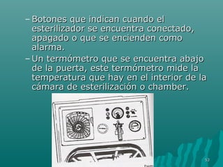 –BBoottoonneess qquuee iinnddiiccaann ccuuaannddoo eell 
eesstteerriilliizzaaddoorr ssee eennccuueennttrraa ccoonneeccttaaddoo,, 
aappaaggaaddoo oo qquuee ssee eenncciieennddeenn ccoommoo 
aallaarrmmaa.. 
–UUnn tteerrmmóómmeettrroo qquuee ssee eennccuueennttrraa aabbaajjoo 
ddee llaa ppuueerrttaa,, eessttee tteerrmmóómmeettrroo mmiiddee llaa 
tteemmppeerraattuurraa qquuee hhaayy eenn eell iinntteerriioorr ddee llaa 
ccáámmaarraa ddee eesstteerriilliizzaacciióónn oo cchhaammbbeerr.. 
5533 
 