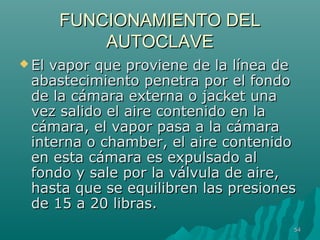 FFUUNNCCIIOONNAAMMIIEENNTTOO DDEELL 
AAUUTTOOCCLLAAVVEE 
EEll vvaappoorr qquuee pprroovviieennee ddee llaa llíínneeaa ddee 
aabbaasstteecciimmiieennttoo ppeenneettrraa ppoorr eell ffoonnddoo 
ddee llaa ccáámmaarraa eexxtteerrnnaa oo jjaacckkeett uunnaa 
vveezz ssaalliiddoo eell aaiirree ccoonntteenniiddoo eenn llaa 
ccáámmaarraa,, eell vvaappoorr ppaassaa aa llaa ccáámmaarraa 
iinntteerrnnaa oo cchhaammbbeerr,, eell aaiirree ccoonntteenniiddoo 
eenn eessttaa ccáámmaarraa eess eexxppuullssaaddoo aall 
ffoonnddoo yy ssaallee ppoorr llaa vváállvvuullaa ddee aaiirree,, 
hhaassttaa qquuee ssee eeqquuiilliibbrreenn llaass pprreessiioonneess 
ddee 1155 aa 2200 lliibbrraass.. 
5544 
 