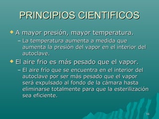 PPRRIINNCCIIPPIIOOSS CCIIEENNTTIIFFIICCOOSS 
 AA mmaayyoorr pprreessiióónn,, mmaayyoorr tteemmppeerraattuurraa.. 
– LLaa tteemmppeerraattuurraa aauummeennttaa aa mmeeddiiddaa qquuee 
aauummeennttaa llaa pprreessiióónn ddeell vvaappoorr eenn eell iinntteerriioorr ddeell 
aauuttooccllaavvee.. 
 EEll aaiirree ffrriioo eess mmááss ppeessaaddoo qquuee eell vvaappoorr.. 
– EEll aaiirree ffrrííoo qquuee ssee eennccuueennttrraa eenn eell iinntteerriioorr ddeell 
aauuttooccllaavvee ppoorr sseerr mmááss ppeessaaddoo qquuee eell vvaappoorr 
sseerráá eexxppuullssaaddoo aall ffoonnddoo ddee llaa ccáámmaarraa hhaassttaa 
eelliimmiinnaarrssee ttoottaallmmeennttee ppaarraa qquuee llaa eesstteerriilliizzaacciióónn 
sseeaa eeffiicciieennttee.. 
5566 
 