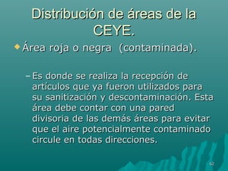 DDiissttrriibbuucciióónn ddee áárreeaass ddee llaa 
CCEEYYEE.. 
ÁÁrreeaa rroojjaa oo nneeggrraa ((ccoonnttaammiinnaaddaa)).. 
– EEss ddoonnddee ssee rreeaalliizzaa llaa rreecceeppcciióónn ddee 
aarrttííccuullooss qquuee yyaa ffuueerroonn uuttiilliizzaaddooss ppaarraa 
ssuu ssaanniittiizzaacciióónn yy ddeessccoonnttaammiinnaacciióónn.. EEssttaa 
áárreeaa ddeebbee ccoonnttaarr ccoonn uunnaa ppaarreedd 
ddiivviissoorriiaa ddee llaass ddeemmááss áárreeaass ppaarraa eevviittaarr 
qquuee eell aaiirree ppootteenncciiaallmmeennttee ccoonnttaammiinnaaddoo 
cciirrccuullee eenn ttooddaass ddiirreecccciioonneess.. 
6622 
 