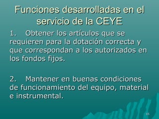 FFuunncciioonneess ddeessaarrrroollllaaddaass eenn eell 
sseerrvviicciioo ddee llaa CCEEYYEE 
11.. OObbtteenneerr llooss aarrttííccuullooss qquuee ssee 
rreeqquuiieerreenn ppaarraa llaa ddoottaacciióónn ccoorrrreeccttaa yy 
qquuee ccoorrrreessppoonnddaann aa llooss aauuttoorriizzaaddooss eenn 
llooss ffoonnddooss ffiijjooss.. 
22.. MMaanntteenneerr eenn bbuueennaass ccoonnddiicciioonneess 
ddee ffuunncciioonnaammiieennttoo ddeell eeqquuiippoo,, mmaatteerriiaall 
ee iinnssttrruummeennttaall.. 
6655 
 