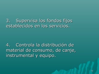 33.. SSuuppeerrvviissaa llooss ffoonnddooss ffiijjooss 
eessttaabblleecciiddooss eenn llooss sseerrvviicciiooss.. 
44.. CCoonnttrroollaa llaa ddiissttrriibbuucciióónn ddee 
mmaatteerriiaall ddee ccoonnssuummoo,, ddee ccaannjjee,, 
iinnssttrruummeennttaall yy eeqquuiippoo.. 
7700 
 