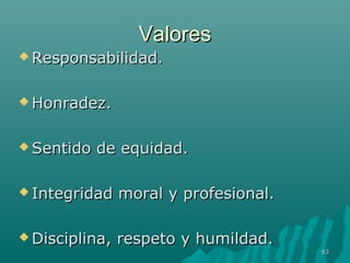VVaalloorreess 
RReessppoonnssaabbiilliiddaadd.. 
HHoonnrraaddeezz.. 
SSeennttiiddoo ddee eeqquuiiddaadd.. 
IInntteeggrriiddaadd mmoorraall yy pprrooffeessiioonnaall.. 
DDiisscciipplliinnaa,, rreessppeettoo yy hhuummiillddaadd.. 
8833 
 