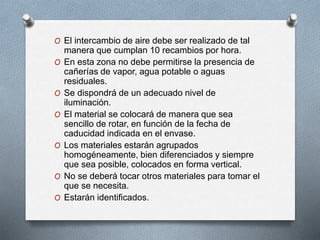 O El intercambio de aire debe ser realizado de tal
manera que cumplan 10 recambios por hora.
O En esta zona no debe permitirse la presencia de
cañerías de vapor, agua potable o aguas
residuales.
O Se dispondrá de un adecuado nivel de
iluminación.
O El material se colocará de manera que sea
sencillo de rotar, en función de la fecha de
caducidad indicada en el envase.
O Los materiales estarán agrupados
homogéneamente, bien diferenciados y siempre
que sea posible, colocados en forma vertical.
O No se deberá tocar otros materiales para tomar el
que se necesita.
O Estarán identificados.
 