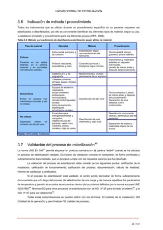 UNIDAD CENTRAL DE ESTERILIZACIÓN 
3.6 Indicación de método / procedimiento 
Todos los instrumentos que se utilizan durante un procedimiento específico en un paciente requieren ser esterilizados o desinfectados; por ello es conveniente identificar los diferentes tipos de material, según su uso, y establecer el método y procedimiento para los diferentes grupos (OPS, 2008). 
Tabla 3.2. Método y procedimiento de desinfección-esterilización según el tipo de material 
Tipo de material 
Ejemplos 
Método 
Procedimiento 
Críticos Penetran en los tejidos estériles, en el sistema vascular y en cavidades normalmente estériles. 
Instrumental quirúrgico y de curación. Prótesis vasculares, esqueléticas y otras. Catéteres I.V. y de angiografía. 
Esterilización según recomendaciones del fabricante. Controles químicos y biológicos según normas. Mantenimiento y revisión permanente de los equipos. 
Técnica estéril: campo, guantes y paños estériles. Instrumentos y materiales estériles en paquetes individuales. Lavado de manos antes y después del procedimiento. 
Catéteres urinarios, jeringas, agujas, fórceps, implantes. 
Semicríticos Entran en contacto con membranas mucosas y piel no intacta. 
Equipos de asistencia respiratoria, equipo anestesia. endoscopios, broncoscopios, cánulas endotraqueales, sondas, tubos de aspiración, bajalenguas, termómetros rectales. 
Desinfección de alto nivel. 
Técnica aséptica: Lavado de manos antes y después del procedimiento. Separación de área aséptica y área contaminada. 
No críticos 
Fonendoscopios, esfingomanómetros y manguitos. 
Desinfección de nivel 
Desinfección concurrente (diaria) y terminal (al alta del paciente). 
Solamente entran en contacto con la piel sana. Fuente: OPS (2008), modificada. 
Objetos de uso del paciente: vasos, loza, cubiertos, chatas, urinales y ropa de cama. 
intermedio y bajo nivel. 
Separación de objetos y materiales limpios de los sucios. 
3.7 Validación del proceso de esterilización46 
La norma UNE EN 55647 permite etiquetar un producto sanitario con la palabra "estéril" cuando se ha utilizado un proceso de esterilización validado. El proceso de validación consiste en comprobar, de forma certificada y suficientemente documentada, que un proceso cumple con los requisitos para los que fue diseñado. 
La validación del proceso de esterilización debe constar de los siguientes puntos: calificación de la instalación; calificación de funcionamiento; calificación del proceso; documentación; cálculo de letalidad; informe de validación y certificados. 
Si el proceso de esterilización está validado, el centro podrá demostrar de forma suficientemente documentada que a lo largo del proceso de esterilización de una carga y de manera repetitiva, los parámetros de temperatura y presión alcanzados se encuentran dentro de los criterios definidos por la norma europea UNE ISO1766548. Normas ISO para otros procesos de esterilización son la ISO 11135 para el óxido de etileno49, y la ISO 11137 para las radiaciones50. 
Todas estas comprobaciones se pueden definir con los términos: IQ (calidad de la instalación), OQ (Calidad de la operación) y para finalizar PQ (calidad de proceso). 
24 / 121 
Volver 
 