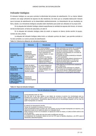 UNIDAD CENTRAL DE ESTERILIZACIÓN 
Indicador biológico 
El indicador biológico se usa para controlar la efectividad del proceso de esterilización. En su interior deberá contener una carga suficiente de esporas de alta resistencia, de modo que su completa destrucción indicará que el proceso de esterilización se ha desarrollado satisfactoriamente. La interpretación de sus resultados es fácil y rápida. Los indicadores biológicos actuales están diseñados para poder ser utilizados en la propia UCE. 
En la etiqueta del indicador biológico deberá especificarse la cantidad de esporas del inóculo, el número de lote de fabricación, la fecha de caducidad y el valor D. 
En la etiqueta del indicador biológico debe de existir un espacio en blanco donde escribir el equipo, número de ciclo y fecha. 
La etiqueta del indicador biológico debe incluir un indicador químico de clase I, que permite controlar si ha sido sometido a un previo proceso de esterilización. 
Tabla 3.4. Criterios de utilización de indicadores biológicos 
Referente 
Periodicidad 
Metodología 
Esterilizador mediante vapor de agua 
Esporas de Geobacillus stearothermophilus (antes conocido como Bacillus stearothermophilus). 
Un control biológico semanal (la norma europea no menciona periodicidad) Tras la reparación de cualquier equipo, en caso de avería. Cuando en la carga se incorpore algún paquete, bolsa o contenedor con material de prótesis o material para su implante 
Debe colocarse en el centro de un paquete de prueba (elaborado ad hoc mediante láminas de celulosa o textiles; o mediante paquetes comercializados) en una bolsa de esteripapel o mixta. El paquete de prueba contendrá el indicador químico apropiado El paquete de prueba deberá colocarse en la cámara del esterilizador en el sitio peor (técnica de worst case) y siguiendo las instrucciones del fabricante. 
Equipo de esterilización a baja temperatura 
Oxido de etileno: Esporas de Bacillus atropheus (antes conocido como Bacillus subtilis). 
Un control biológico en cada ciclo o programa. Tras la reparación de cualquier equipo, en caso de avería. 
Debe seguirse el procedimiento establecido por el fabricante. El paquete puede colocarse en cualquier sitio, aunque es aconsejable colocarlo en el centro de la cámara. Habitualmente deberá introducirse en una jeringuilla desechable. 
Vapor a baja temperatura con formaldehído, gas plasma de peróxido de hidrógeno y vapor de peróxido de hidrógeno 
Esporas de Geobacillus stearothermophilus 
Tabla 3.5. Tipos de indicador biológico 
Tipo de indicadores biológicos 
Tira de papel impregnada con esporas 
Comercializadas antes de 1970. Hoy día casi no se usan debido a que deben de enviarse al servicio de microbiología para su transferencia a medios de cultivo y para su incubación, que es de 7 días y además por existir un cierto riesgo de contaminación. Actualmente algunos servicios de microbiología preparan ad hoc tiras de papel impregnadas con esporas. 
Vial autocontenido 
El método de interpretación sencillo. Tiempo de incubación se reduce a 24-48 horas. Cada procedimiento tiene su propio vial, que contiene una tira de papel impregnada con esporas y una cápsula de cristal con el medio de cultivo y un indicador de pH. Antes introducir el vial en la incubadora, la cápsula de cristal se rompe y el caldo se libera sobre la tira con las esporas. Si la espora crece, cambio del color del medio (modificación del pH). La temperatura de incubación deberá de ser de 37ºC para el Bacillus atropheus y de 55ºC para el Geobacillus stearothermophilus. 
27 / 121 
Volver 
 