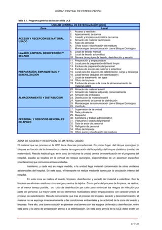 UNIDAD CENTRAL DE ESTERILIZACIÓN 
Tabla 5.1. Programa genérico de locales de la UCE UNIDAD CENTRAL DE ESTERILIZACIÓN (UCE) Zona Local ACCESO Y RECEPCIÓN DE MATERIAL USADO LAVADO, LIMPIEZA, DESINFECCIÓN Y SECADO PREPARACIÓN, EMPAQUETADO Y ESTERILIZACIÓN ALMACENAMIENTO Y DISTRIBUCIÓN PERSONAL Y SERVICIOS GENERALES DE APOYO 
1. 
Acceso y vestíbulo 
2. 
Aparcamiento de carros 
3. 
Lavado y limpieza automática de carros 
4. 
Almacén de material de limpieza 
5. 
Aseo de personal 
6. 
Oficio sucio y clasificación de residuos 
7. 
Montacargas de comunicación con el Bloque Quirúrgico 
8. 
Local de lavado manual 
9. 
Local de lavado automático 
10. 
Barrera de equipos de lavado, desinfección y secado 
11. 
Preparación y empaquetado 
12. 
Local para la preparación del textil limpio 
13. 
Esclusa de preparación del personal 
14. 
Esclusa de acceso de material a esterilizar 
15. 
Local para los equipos de esterilización, carga y descarga 
16. 
Local técnico (equipos de esterilización) 
17. 
Local de tratamiento del agua 
18. 
Oficio de limpieza 
19. 
Esclusa de acceso a la zona de almacenamiento de material estéril 
20. 
Almacén de material estéril 
21. 
Almacén de material adquirido comercialmente 
22. 
Almacén de embalajes 
23. 
Distribución de material estéril 
24. 
Aparcamiento de carros de distribución 
25. 
Montacargas de comunicación con el Bloque Quirúrgico 
26. 
Vestíbulo 
27. 
Supervisión de la unidad 
28. 
Sala polivalente 
29. 
Despacho 
30. 
Secretaría y trabajo administrativo 
31. 
Vestuarios y aseos del personal 
32. 
Sala de estar de personal 
33. 
Refrigerio de personal 
34. 
Oficio de limpieza 
35. 
Oficio sucio y clasificación de residuos 
ZONA DE ACCESO Y RECEPCIÓN DE MATERIAL USADO El material que se procesa en la UCE tiene diversas procedencias. En primer lugar, del bloque quirúrgico (o bloques en función de la dimensión y criterios de organización del hospital) y del bloque obstétrico (unidad de maternidad). Resulta habitual que, en el caso de incluirse la unidad central de esterilización en el programa del hospital, aquella se localice en la vertical del bloque quirúrgico, disponiéndose de un ascensor específico (montacarros) que comunica ambas unidades. 
Asimismo, y cada vez en mayor medida, a la unidad llega material contaminado de otras unidades asistenciales del hospital. En este caso, el transporte se realiza mediante carros por la circulación interna del hospital. 
En esta zona se realiza el lavado, limpieza, desinfección y secado del material a esterilizar. Con la limpieza se eliminan residuos como sangre y restos de tejidos. Como parte del proceso de limpieza, se realiza, en el menor tiempo posible, un ciclo de desinfección por calor para minimizar los riesgos de infección por parte del personal. La mayor parte de los elementos reutilizables serán empaquetados con carácter previo al proceso de esterilización. Resulta conveniente que tras el proceso de limpieza, secado y descontaminación, el material no se exponga innecesariamente a las condiciones ambientales y de actividad de la zona de lavado y limpieza. Para ello, una buena solución es plantear una barrera con los equipos de lavado y desinfección, entre esta zona y la zona de preparación previa a la esterilización. En esta zona previa de la UCE debe existir un 
47 / 121 
Volver 
 