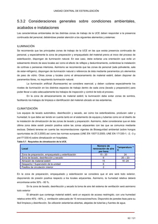 UNIDAD CENTRAL DE ESTERILIZACIÓN 
5.3.2 Consideraciones generales sobre condiciones ambientales, acabados e instalaciones 
Las características ambientales de las distintas zonas de trabajo de la UCE deben responder a la presencia continuada del personal, debiéndose prestar atención a los siguientes elementos y sistemas: 
ILUMINACIÓN Se recomienda que las principales zonas de trabajo de la UCE en las que exista presencia continuada de personal, y especialmente la zona de preparación y empaquetado del material previo al inicio del proceso de esterilización, dispongan de iluminación natural. En ese caso, debe evitarse una orientación que evite un soleamiento directo de esos locales así como el efecto de reflejos y deslumbramiento, evitándose la instalación de cortinas o persianas interiores. Asimismo se recomienda que las zonas de personal (sala polivalente, sala de estar-refrigerio), dispongan de iluminación natural o referencia de ésta mediante paramentos y/o elementos de paso de vidrio. Otras zonas y locales como el almacenamiento de material estéril, deben disponer de paramentos libres, no requiriendo iluminación natural. 
La iluminación artificial (fluorescente) se considera esencial, y deben cuidarse especialmente los niveles de iluminación en los distintos espacios de trabajo dentro de cada zona (lavado y preparación) para poder llevar a cabo adecuadamente los trabajos de inspección y control de todo el proceso. 
En la zona de almacenamiento de material estéril, la iluminación debe evitar zonas de sombra, facilitando los trabajos de limpieza e identificación del material ubicado en las estanterías. 
CLIMATIZACIÓN Los equipos de lavado automático, desinfección y secado, así como los esterilizadores, producen calor y humedad, lo que debe ser tenido en cuenta tanto en el aislamiento de equipos y tuberías como en el diseño de la instalación de climatización de las zonas de lavado y preparación. Asimismo, debe considerarse que en ésta última zona debe existir presión positiva sobre las zonas adyacentes con las que se comunica mediante esclusa. Deberá tenerse en cuenta las recomendaciones vigentes de Bioseguridad ambiental (sobre hongos oportunistas de 20.3.2000) así como las normas europeas (UNE EN 100713:2005; UNE EN 171330-1; -2; -3 y pre171330-4) sobre climatización en hospitales. 
Tabla 5.7. Requisitos de climatización de la UCE. 
Local 
renovación de aire Número de por hora 
Temperatura º C 
Zona de preparación, empaquetado y esterilización 
15 - 20 
24 
Zona de lavado, desinfección y secado 
6 
20 – 23 
Almacén de material estéril 
15 
18 -24 
Despacho / Supervisión de la unidad 
6 
Pasillos de circulación interior 
2 
En la zona de preparación, empaquetado y esterilización se considera que el aire será todo exterior, disponiendo de presión positiva respecto a los locales adyacentes. Asimismo, la humedad relativa deberá encontrarse entre 30% - 60 %. 
En la zona de lavado, desinfección y secado la toma de aire del sistema de ventilación será asimismo todo exterior 
El almacén que contenga material estéril, será un espacio de acceso restringido, con una humedad relativa entre 45% - 60%, y ventilación adecuada de 15 renovaciones/hora. Dispondrá de paredes lisas para su fácil limpieza y desinfección. Se utilizarán estanterías abiertas, alejadas de tuberías y fuentes de agua. 
62 / 121 
Volver 
 