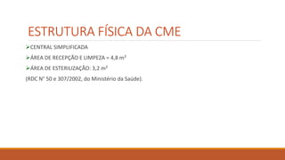 ESTRUTURA FÍSICA DA CME
CENTRAL SIMPLIFICADA
ÁREA DE RECEPÇÃO E LIMPEZA = 4,8 m²
ÁREA DE ESTERILIZAÇÃO: 3,2 m²
(RDC N° 50 e 307/2002, do Ministério da Saúde).
 