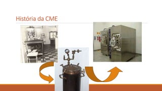 História da CME
 