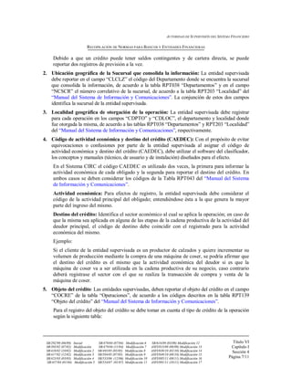 Recopilación de normas para bancos y entidades financieras | PDF