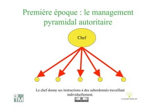 Centrale Cooperatique07