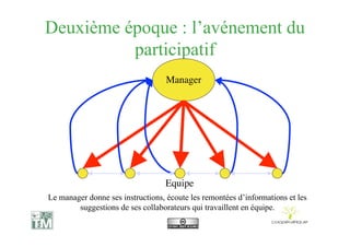 Centrale Cooperatique07