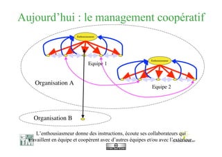 Centrale Cooperatique07