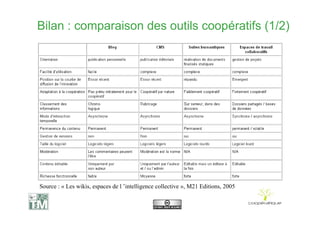 Centrale Cooperatique07