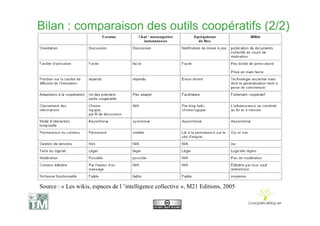 Centrale Cooperatique07