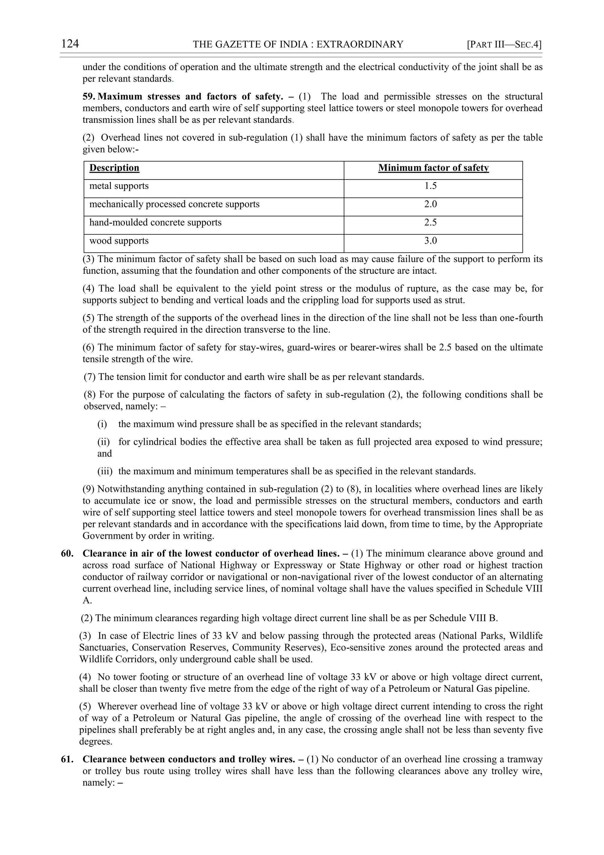 Central Electricity Authority (Measures relating to Safety and Electric ...