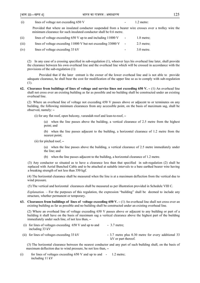 Central Electricity Authority (Measures relating to Safety and Electric ...