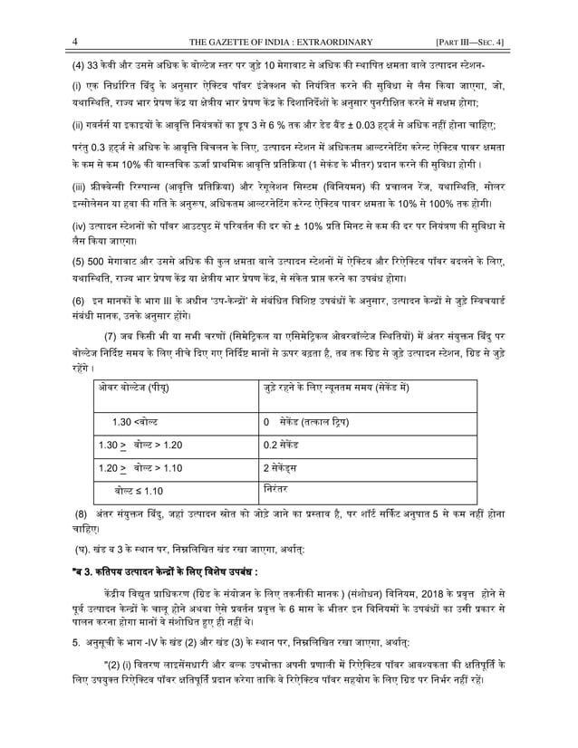 Central Electricity Authority (Technical Standards for Connectivity to ...