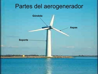 Partes del aerogenerador Soporte Góndola Aspas
