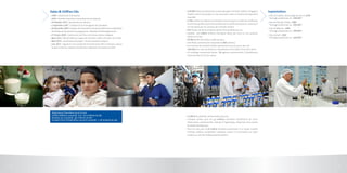 4 5
Dates & Chiffres Clés
>> 1940 : Création de l’entreprise,
>> 1953 : Première franchise internationale de Danone
>> 10 Octobre 1974 : Introduction en Bourse
>> 1 Septembre 1997 : Création de la Fromagerie des Doukkala
>> 24 Décembre 2007:CréationdelaFondationCentraleLaitièrepourlaNutrition
de l’Enfant et lancement du programme « Nutrition & Développement »
>> 27 Février 2008 : Création de Lait Plus, 1ère ferme laitière intégrée
>> Mars 2011 : Retrait ONA du capital de Centrale Laitière en faveur de la SNI
>> Mars 2011 : Lancement du projet « Fermes Laitières Imtiyaz »
>> Juin 2012 : Signature d’un protocole d’accord entre SNI et Danone, autour
duquel ce dernier devient actionnaire majoritaire à hauteur de 67%
Réalisations financières au 31/12/2011
Chiffre d’Affaires consolidé 2011 : 6,6 milliards de dhs
Résultat net consolidé : 461 millions de dhs
Excédent Brut d’Exploitation courant consolidé : 1, 118 milliards de dhs
>> 120.000 éleveurs partenaires auprès desquels Centrale Laitière s’engage à
récolter tout le lait produit et à les rémunèrer selon un barême récompensant
la qualité,
>> 1.540 centres de collecte qui stockent, tous les jours et selon les meilleures
normes de qualité, tout le lait produit par les petits producteurs avant qu’il
ne soit relevé par les camions de Centrale Laitière,
>> 933 Tonnes de lait et produits laitiers frais produits par an,
>> Qualité : 1,5 million millions d’analyses faites par mois sur les produits
laitiers et le lait,
>> 70.000 points de ventes visités par jour,
>> Une flotte commerciale composée de 800 camions,
>> Les camions de Centrale Laitière parcourent, tous les jours, plus de
140 000 kms, soit une distance équivalente à trois fois le tour de la Terre,
>> Un maillage commercial dense : 26 agences commerciales, 7 plateformes
commerciales et 2 cross docks,
Implantations
>> Site d’El Jadida : démarrage du site en 1976
	 Tonnage produit par an : 340.000 T
>> Site de Fkih Ben Saleh : 1989
	 Tonnage produit par an : 300.000 T
>> Site de Meknès : 1985
	 Tonnage produit par an : 200.000 T
>> Site de Salé : 1982
	 Tonnage produit par an : 160.000 T
>> 1 million de produits Jamila vendus par jour,
>> Chaque année, plus de 3,7 millions d’enfants bénéficient de cours
d’éducation nutritionnelle, «Sehaty Fi Taghdiyaty» dispensés dans toutes
les écoles du Royaume,
>> Tous les ans, plus d’1,8 million d’enfants participent à la Coupe Scolaire
Centrale Laitière, compétition nationale visant à la promotion du sport
scolaire au sein des établissements publics.
 