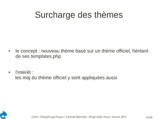 Surcharge des thèmes


●   le concept : nouveau thème basé sur un thème officiel, héritant
    de ses templates.php


●   l'intérêt :
    les màj du thème officiel y sont appliquées aussi




           Ginfo - DrupalCamp France | Centrale Marseille - Projet multi-Assos | Janvier 2011   16/40
 