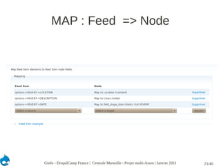 MAP : Feed => Node




Ginfo - DrupalCamp France | Centrale Marseille - Projet multi-Assos | Janvier 2011   23/40
 