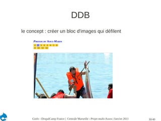 DDB
le concept : créer un bloc d'images qui défilent




     Ginfo - DrupalCamp France | Centrale Marseille - Projet multi-Assos | Janvier 2011   30/40
 