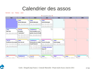 Calendrier des assos




Ginfo - DrupalCamp France | Centrale Marseille - Projet multi-Assos | Janvier 2011   37/40
 
