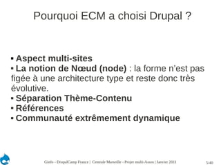 Pourquoi ECM a choisi Drupal ?


 Aspect multi-sites
 La notion de Nœud (node) : la forme n’est pas

figée à une architecture type et reste donc très
évolutive.
 Séparation Thème-Contenu

 Références

 Communauté extrêmement dynamique




        Ginfo - DrupalCamp France | Centrale Marseille - Projet multi-Assos | Janvier 2011   5/40
 