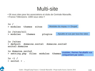 Multi-site
 36 sous sites pour les associations et clubs de Centrale Marseille.
 France Télévisions: 1000 sous sites !!




ls /
> modules         themes           sites               Modules du noyau => Drupal

ls /sites/all
> modules     themes                         plugins               Ajoutés et vus par tous les sites


ls /sites
> default domaine.ssite1                           domaine.ssite2
ssite3.domaine

ls domaine.ssite1
> setting.php files                      modules           themes modules, themes facultatifs vus
                                                                          Uniquement par ssite1
ls -l /
> ssite1 → .


            Ginfo - DrupalCamp France | Centrale Marseille - Projet multi-Assos | Janvier 2011         8/40
 